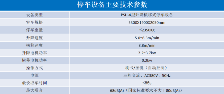 2、4層升降橫移設(shè)備參數(shù)表.png